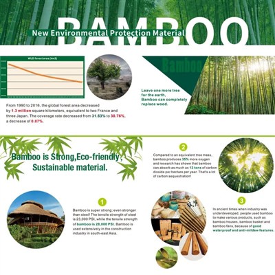 Jannat gullab-yashnashi uchun maslahatlar